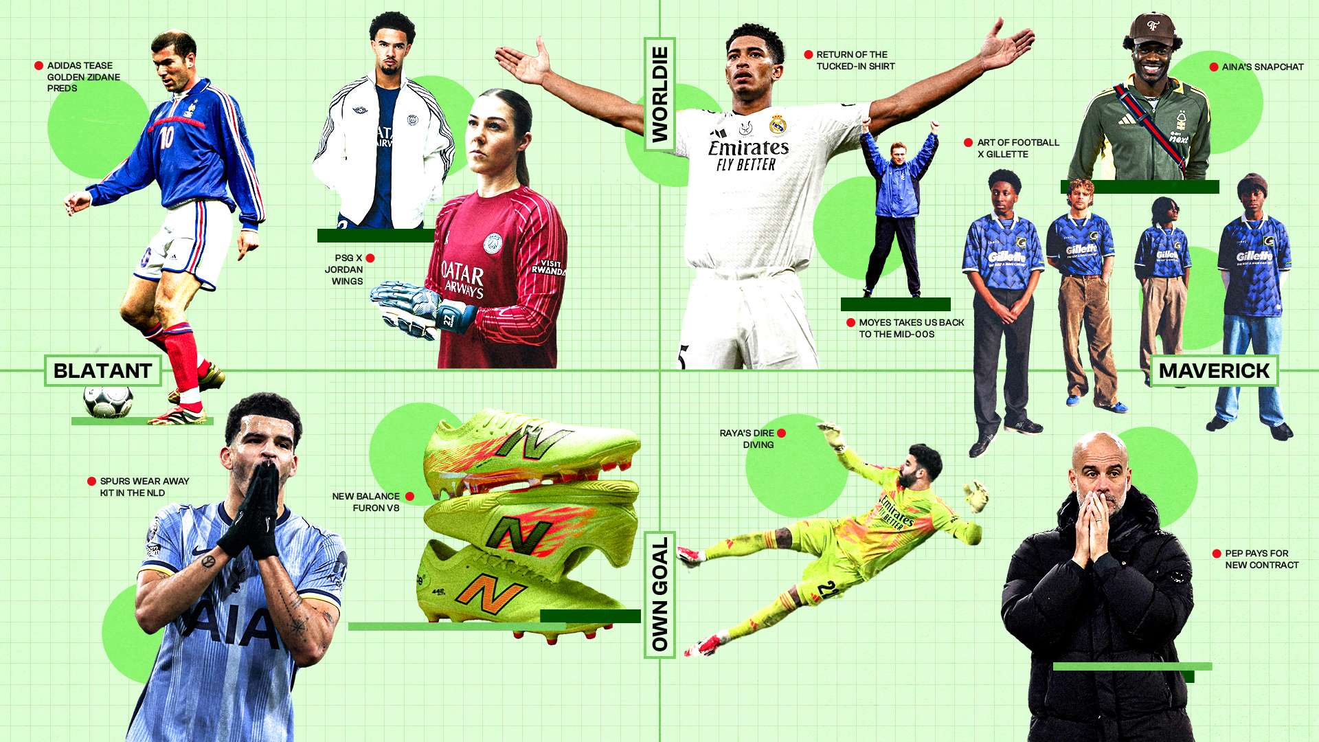 年的英超冠 年的英超冠