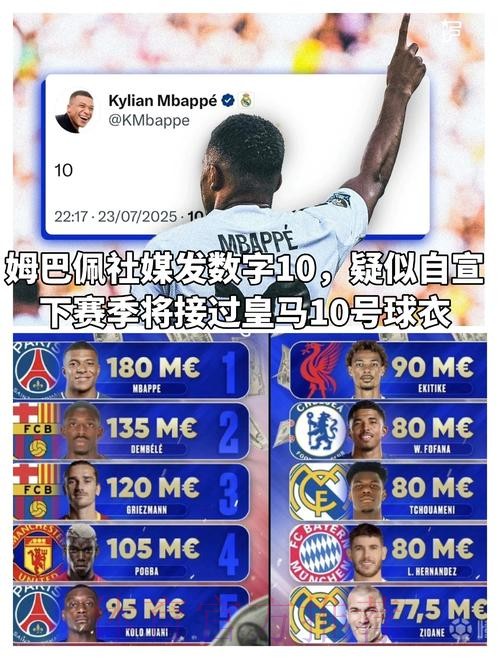 西媒-姆巴佩提前自宣引发讨论 皇马6月前不会表态